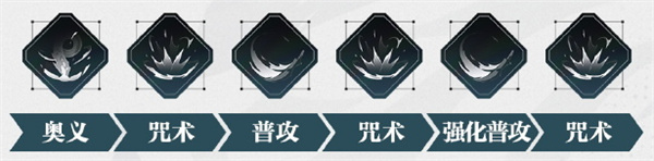 《归龙潮》青龙元君技能连招技巧