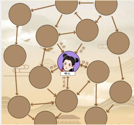 《就我眼神好》神话关系图如何通关