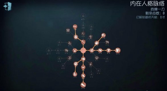 《第五人格》守夜人天赋怎么加点