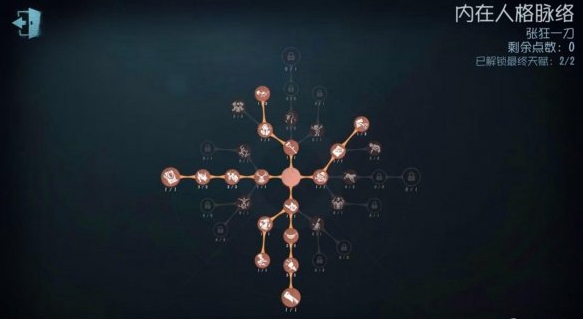 《第五人格》守夜人天赋怎么加点