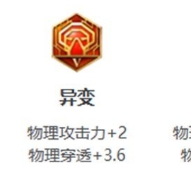 《王者荣耀》2025s38赛季姬小满最强出装介绍