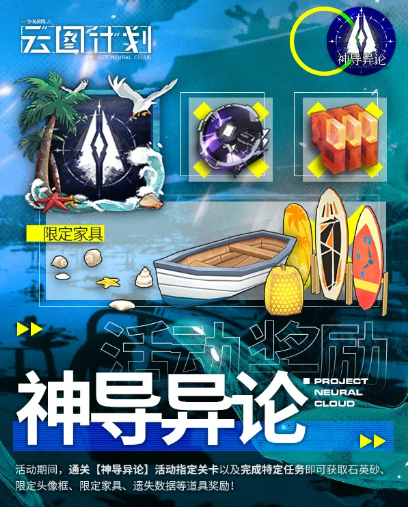 《少前：云图计划》神导异论活动奖励介绍