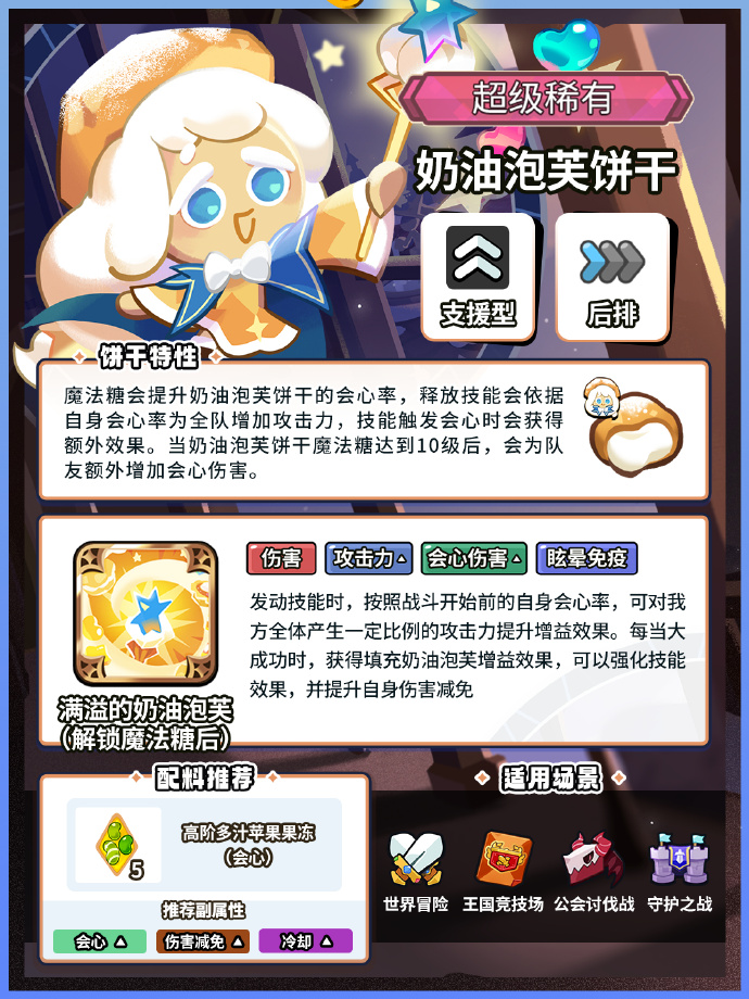 《冲呀！饼干人：王国》奶油泡芙饼干限时UP扭蛋即将开启，奶油泡芙饼干即将上线