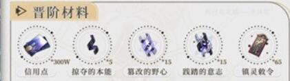 《崩坏：星穹铁道》纯粹思维的洗礼晋阶材料汇总