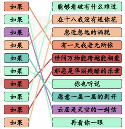 《汉字找茬王》如果的歌怎么过