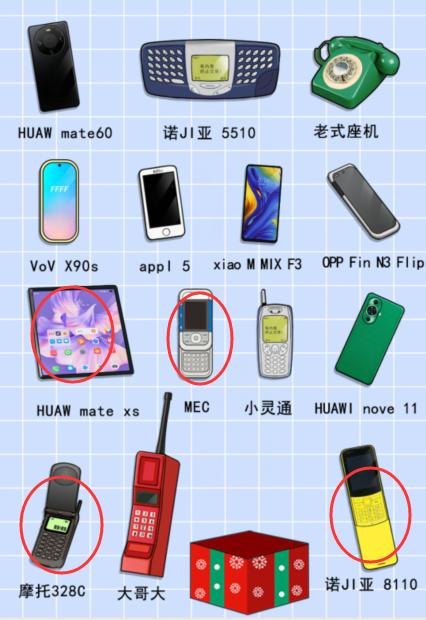 《就我眼神好》手机配对怎么通关