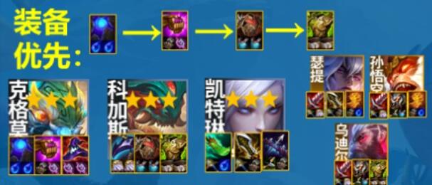 《云顶之弈》S11山海狙神阵容强度解析
