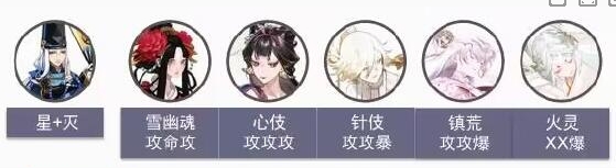 《阴阳师》伪月落伪博雅阵容搭配推荐