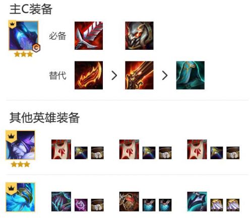 云顶之弈S7六幽影赛芬阵容怎么玩