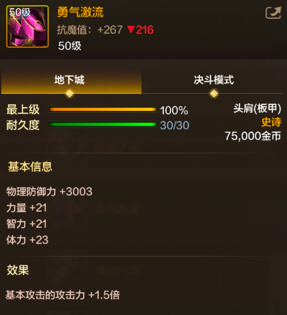 《地下城与勇士：起源》勇气激流图鉴