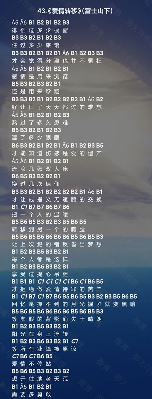 《光遇》爱情转移怎么弹？爱情转移乐谱推荐