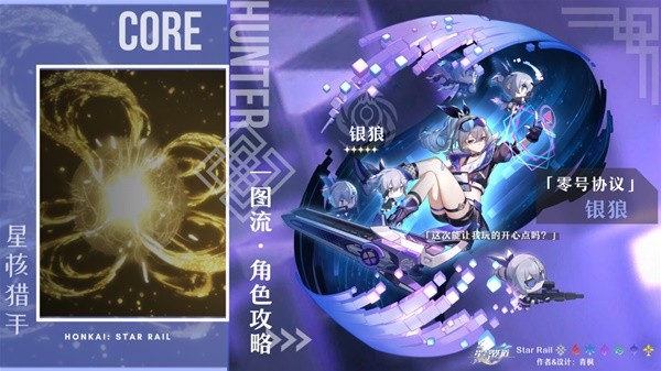 《崩坏星穹铁道》心辕马意的你怎么解锁